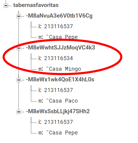 Datos de la Firebase Database