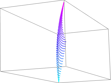 Mathematica graphics