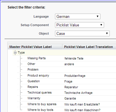 Translation Workbench