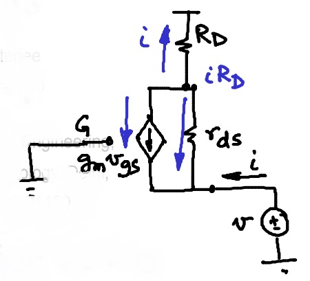 MOSFET small signal resistance from the source