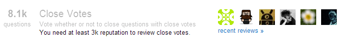 close vote queue