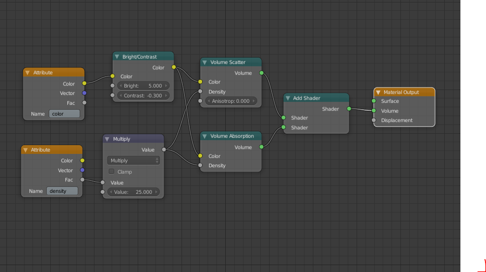 foam material for the smoke domain