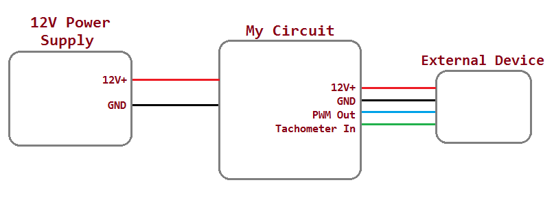 system schematic