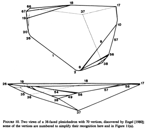 Fig. 10: Engel