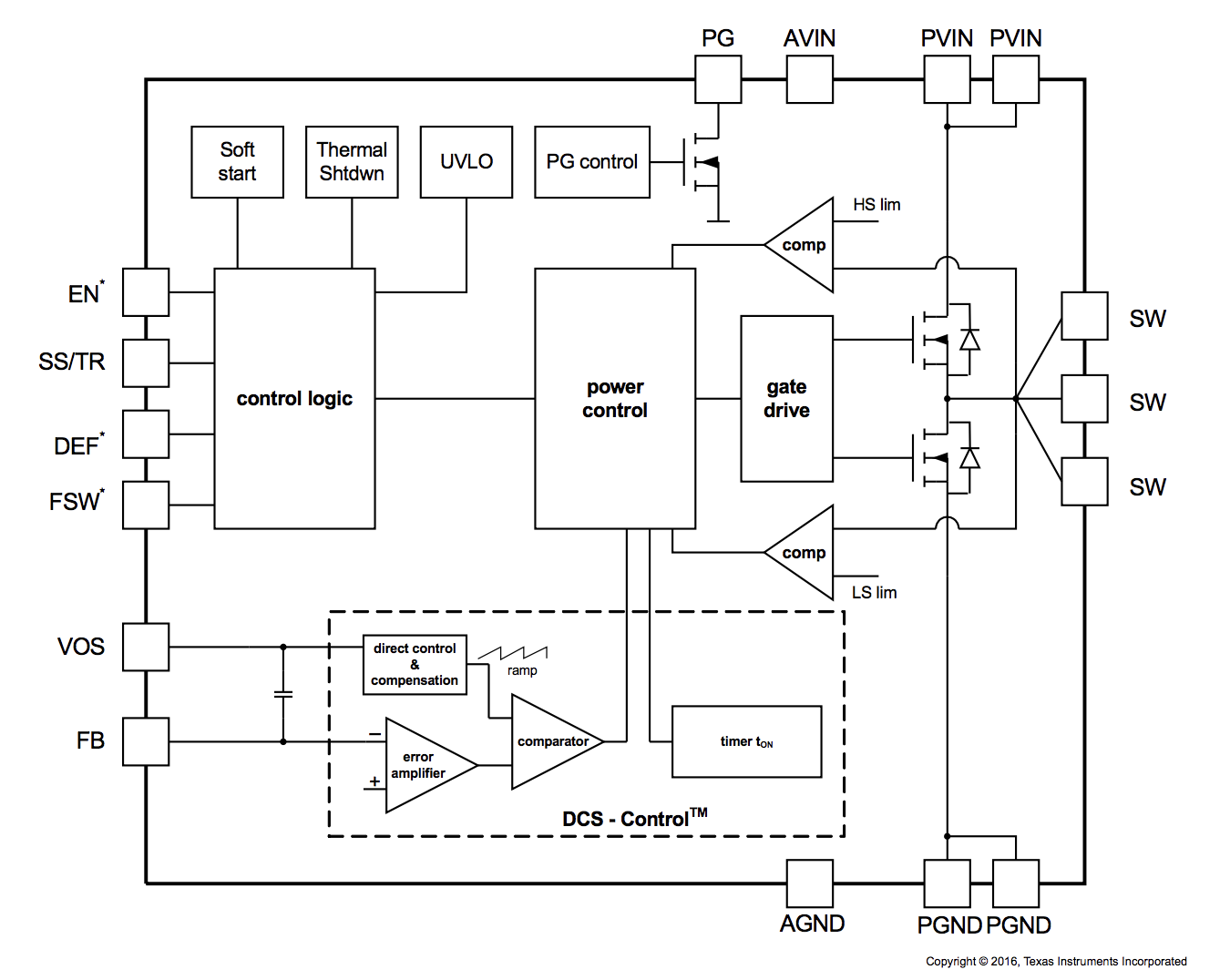 3.3V Buck diagram