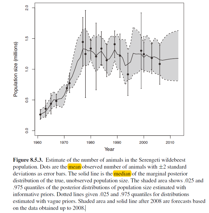 Fig.1