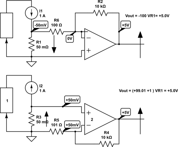 schematic