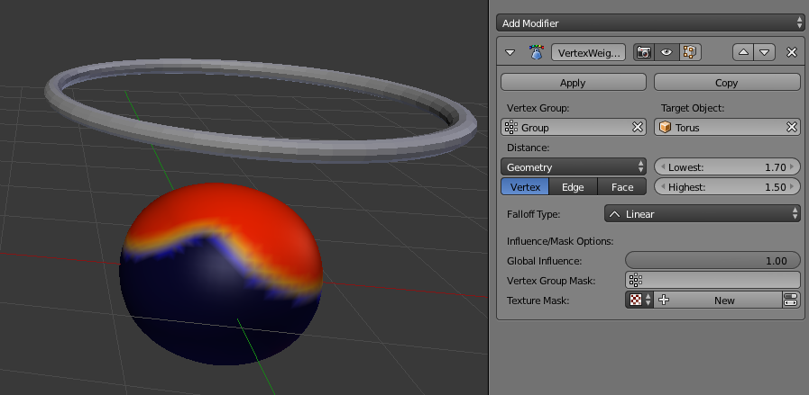 Vertex Weight Proximity