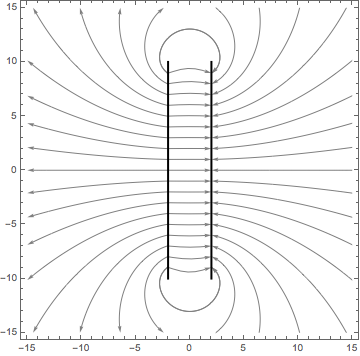 Mathematica graphics