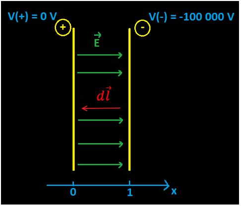 sketch of capacitor