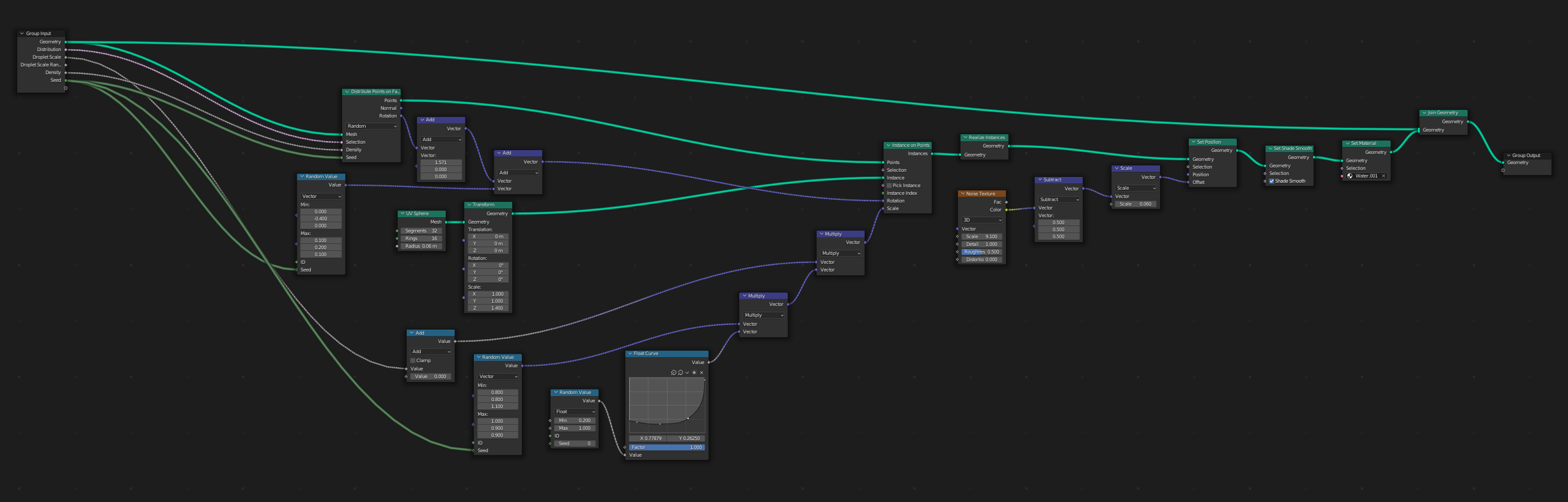 Geometry node setup