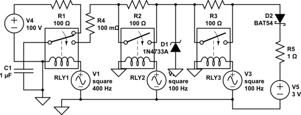 schematic