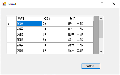 AplResult2