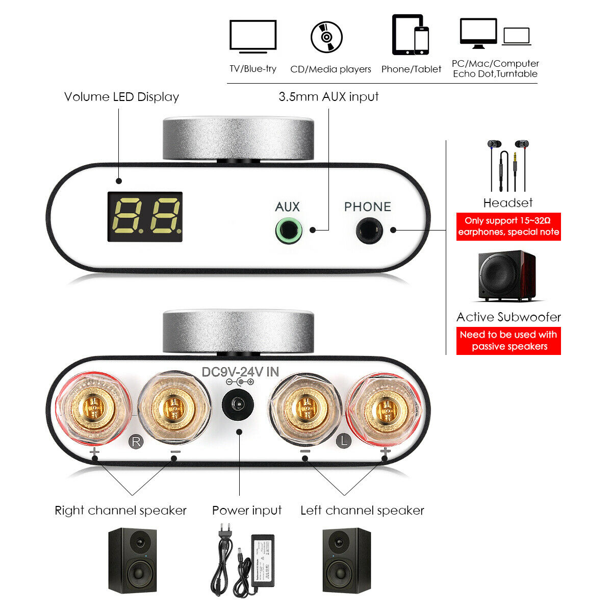 miniamp