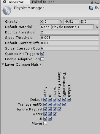 collision matrix