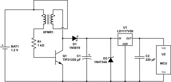 schematic