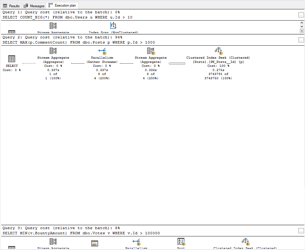 screenshot of resizing execution plan panes in SSMS