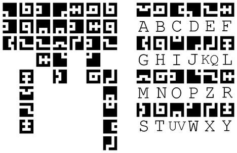 FEZ cipher for the alphabet