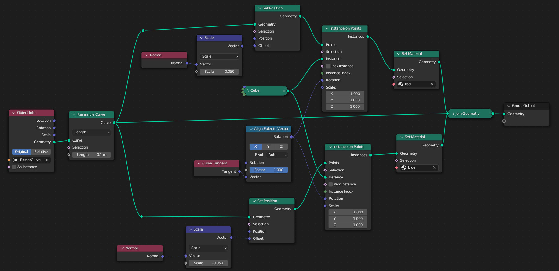 node setup