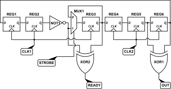 schematic