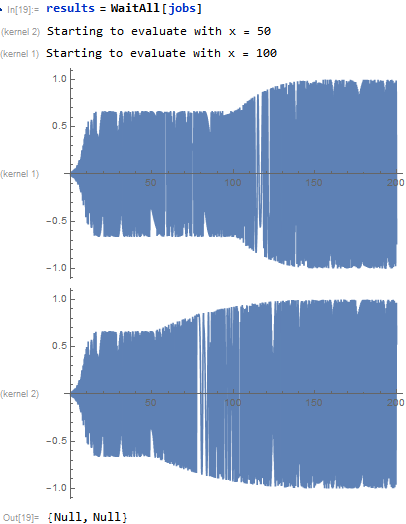 Mathematica graphics