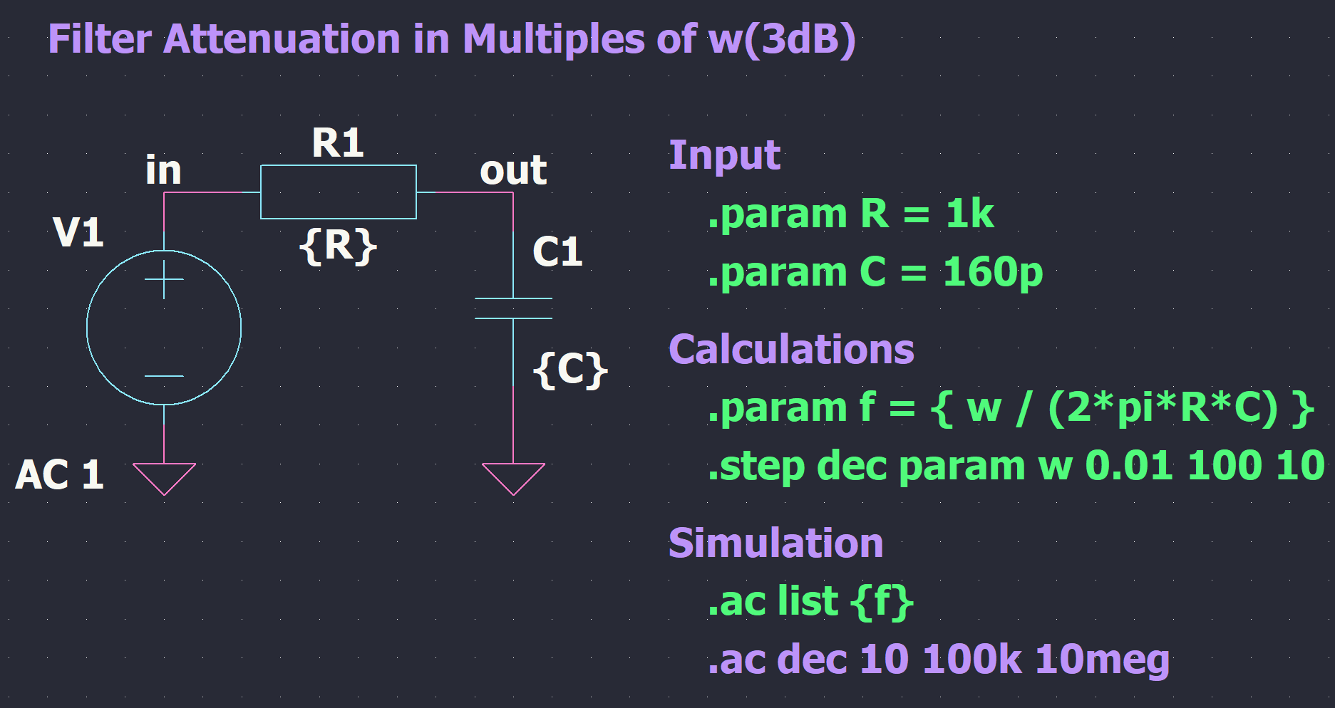 Schematic