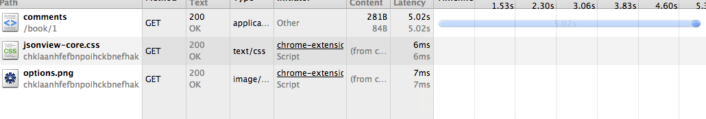 slow DNS lookup