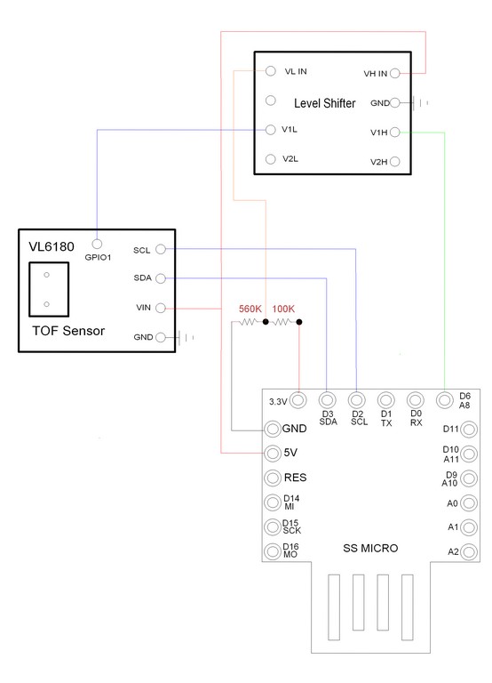 Schematics