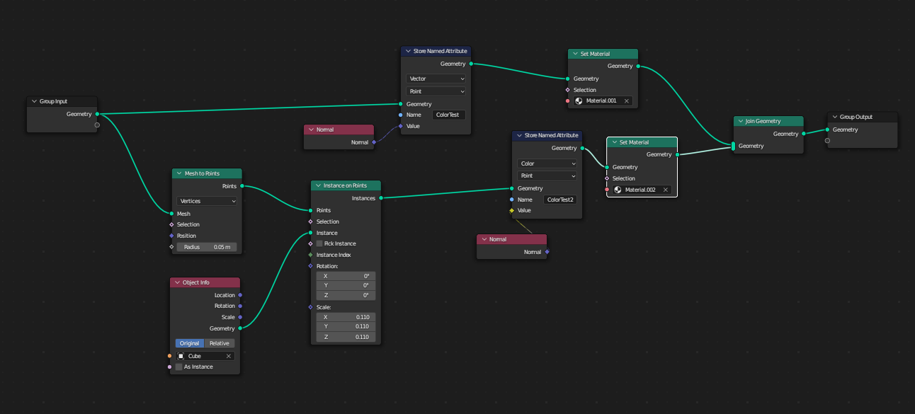 Node setup