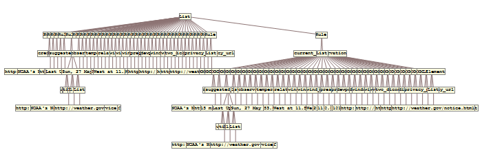 Mathematica graphics