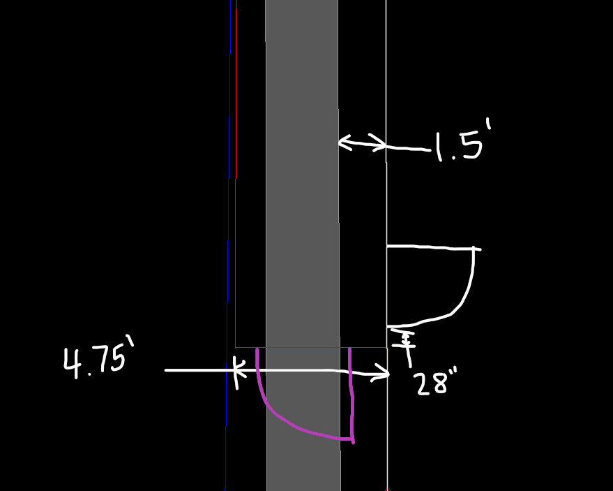 side yard layout