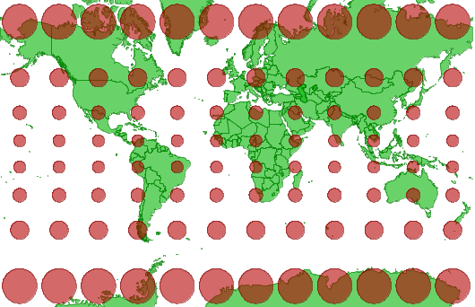 Tissot Indicatrix