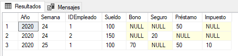 Resultados sin NULL