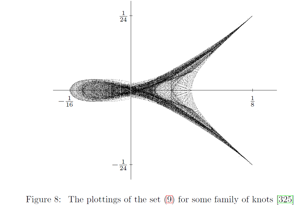 The fish-like graph