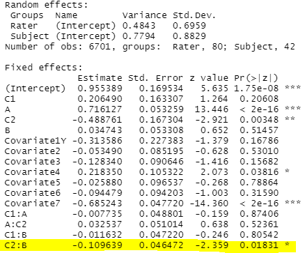 Summary of the generalized model fit to D