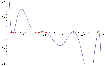 Mathematica graphics