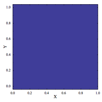 Mathematica graphics