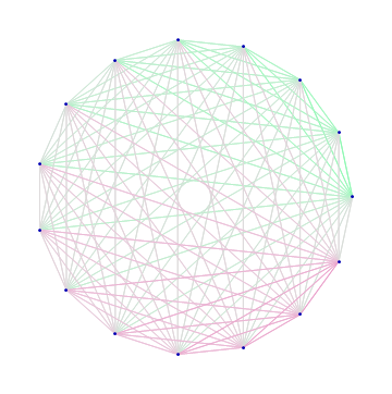 Mathematica graphics