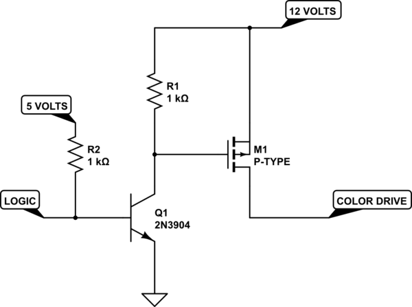 schematic