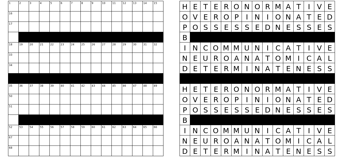 Four 3x15 regions connected by a couple more white squares.