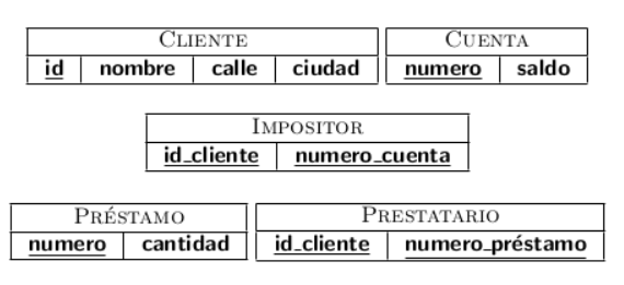 introducir la descripción de la imagen aquí