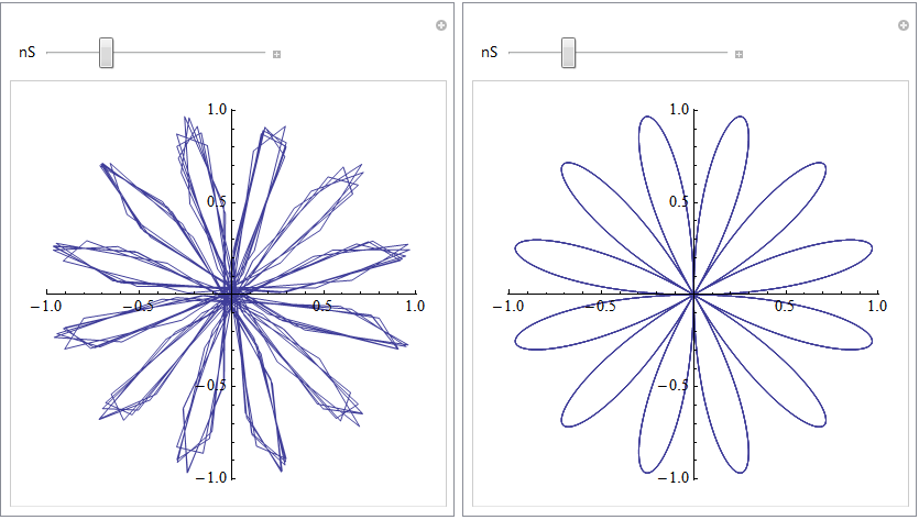 Mathematica graphics