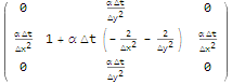 Diffusion kernel matrix