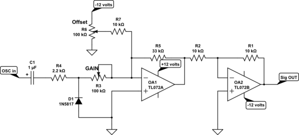 schematic