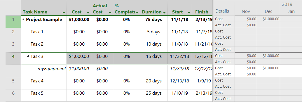 Cost Seen in Right Pane with correct cost to Cost Resource