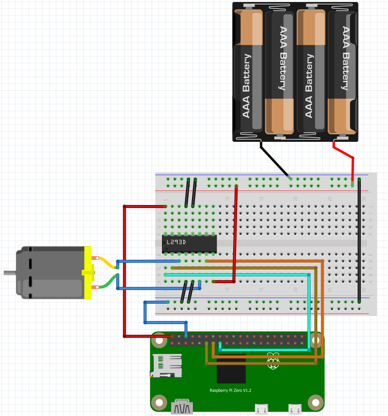 Breadboard