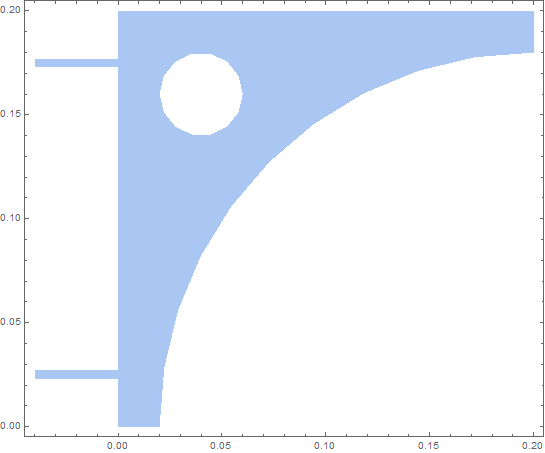 Mathematica graphics