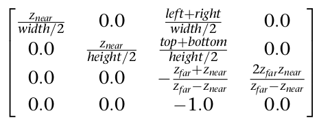 Projection matrix formula