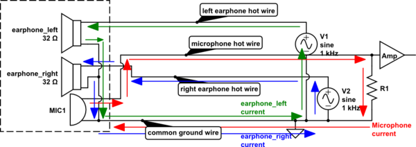 schematic