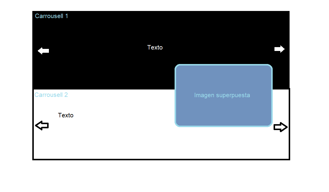 introducir la descripción de la imagen aquí